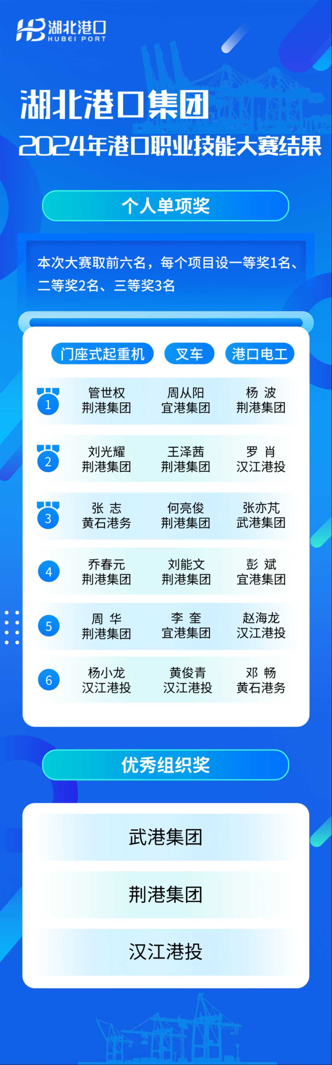 image.png J9集团|国际站官网