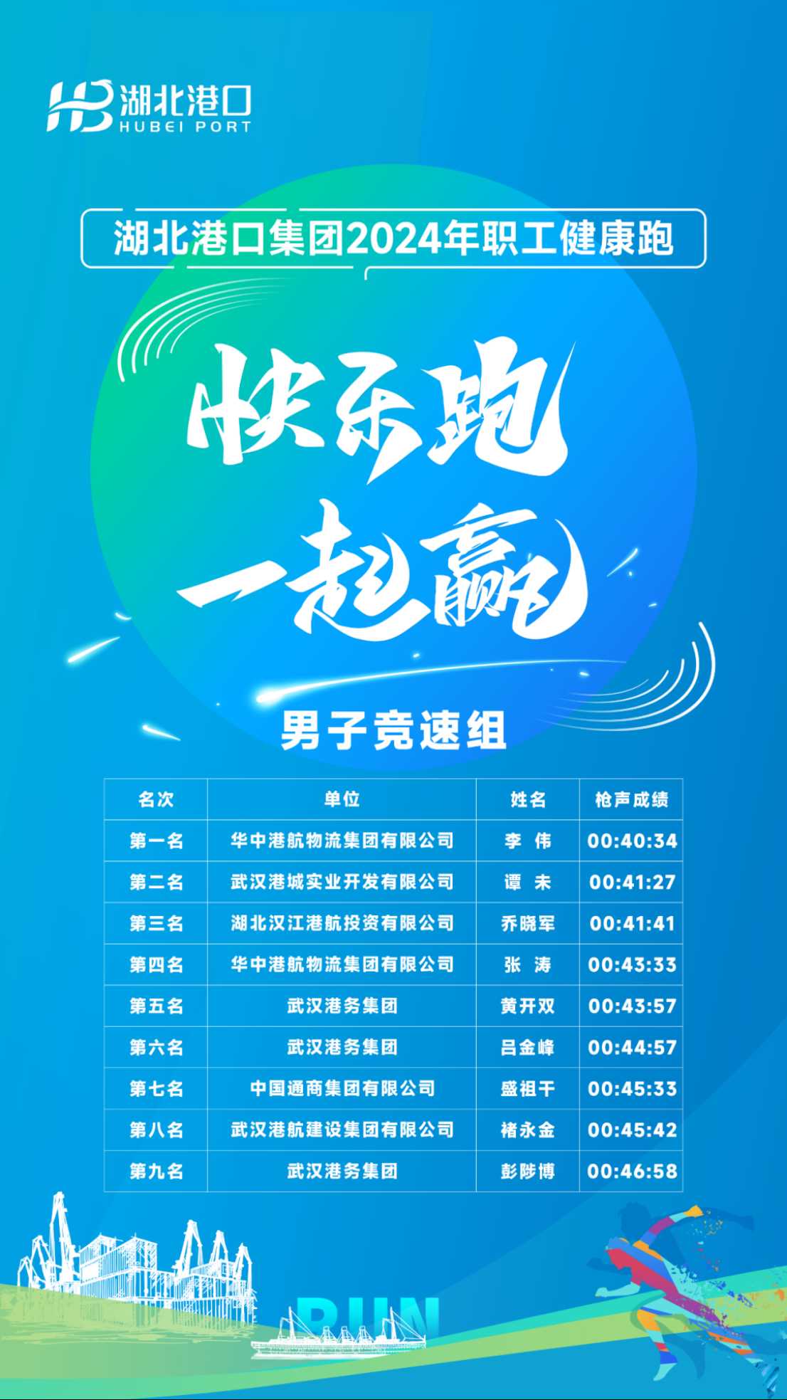 image.png J9集团|国际站官网